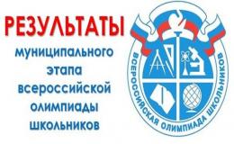 Результаты муниципального этапа всероссийской олимпиады школьников