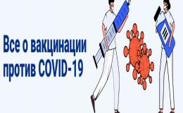Все о вакцинации против COVID-19